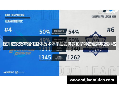 提升进攻效率强化整体战术体系助力佛罗伦萨冲击更高联赛排名
