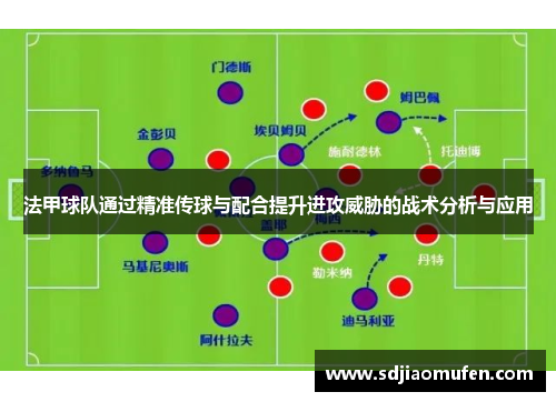 法甲球队通过精准传球与配合提升进攻威胁的战术分析与应用