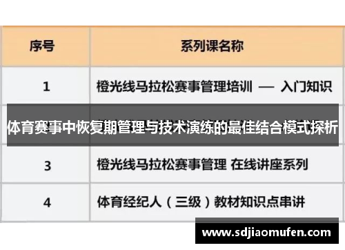 体育赛事中恢复期管理与技术演练的最佳结合模式探析